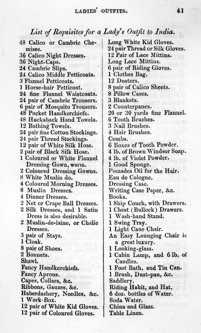 List of Requisites for a Lady
